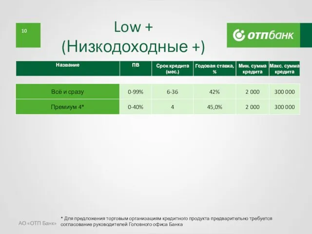 АО «ОТП Банк» Low + (Низкодоходные +) * Для предложения