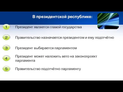 В президентской республике: Президент является главой государства Правительство назначается президентом