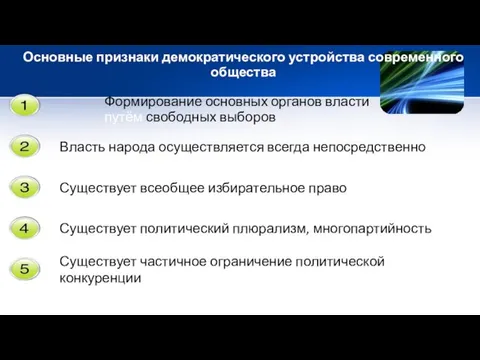 Основные признаки демократического устройства современного общества Формирование основных органов власти