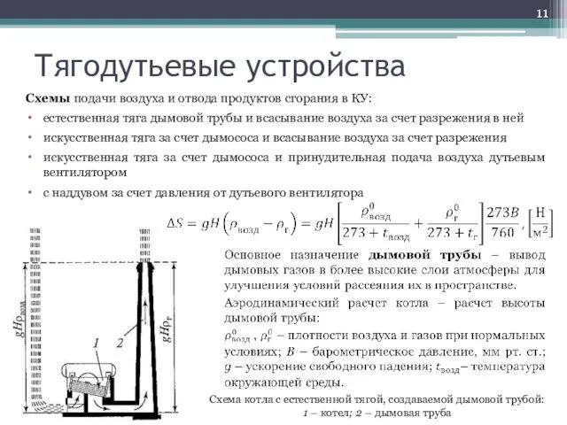 Тягодутьевые устройства Схемы подачи воздуха и отвода продуктов сгорания в