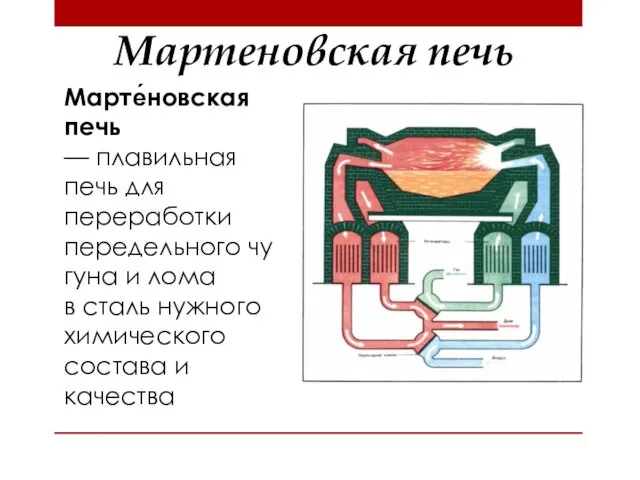 Марте́новская печь — плавильная печь для переработки передельного чугуна и