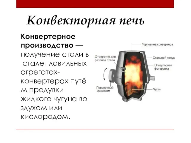 Конвекторная печь Конвертерное производство — получение стали в сталеплавильных агрегатах-конвертерах