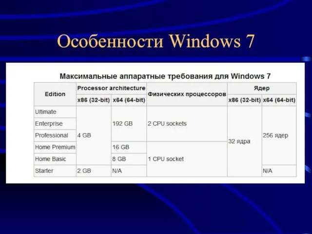 Особенности Windows 7