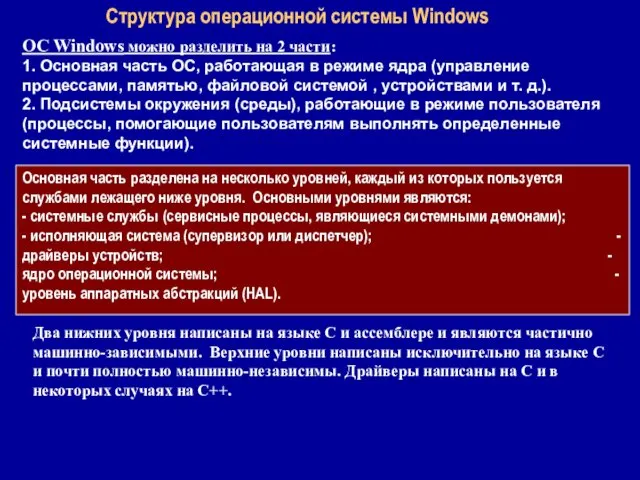 Структура операционной системы Windows ОС Windows можно разделить на 2