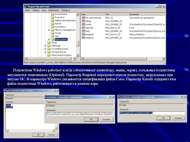 Подсистема Windows работает всегда (обеспечивает клавиатуру, мышь, экран), остальные подсистемы