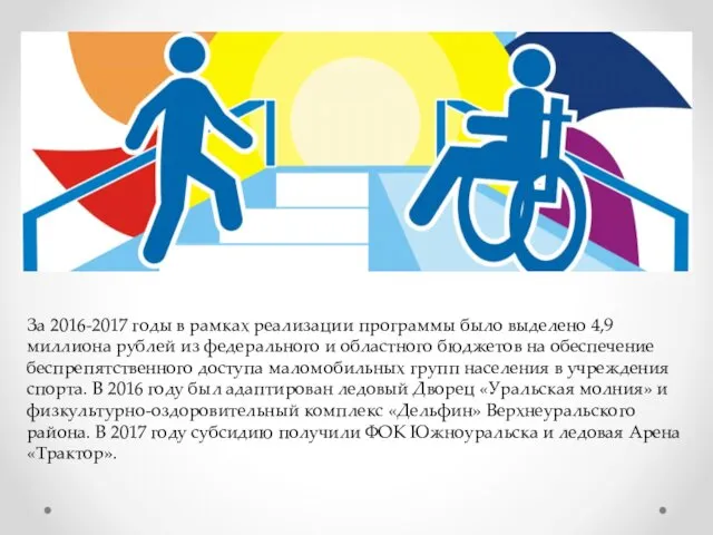 За 2016-2017 годы в рамках реализации программы было выделено 4,9