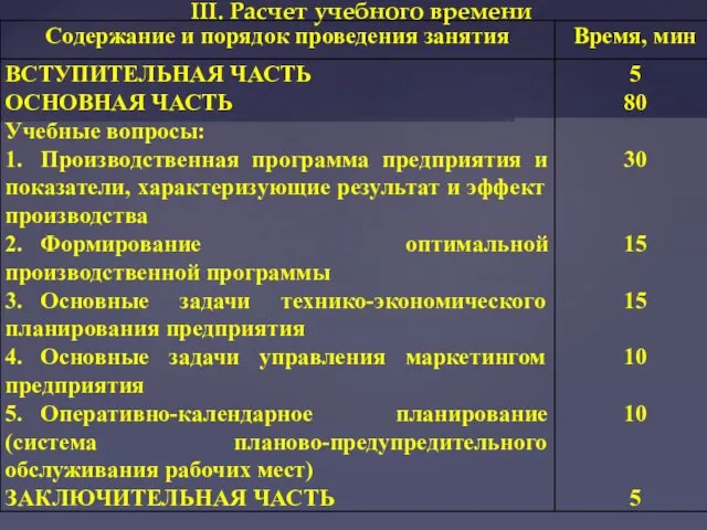 III. Расчет учебного времени