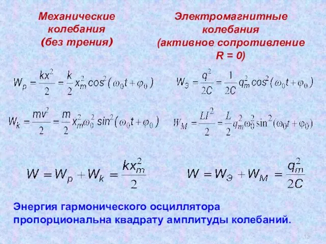 Механические колебания (без трения) Электромагнитные колебания (активное сопротивление R = 0) Энергия гармонического