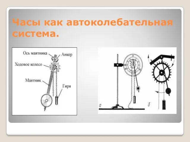 Часы как автоколебательная система.