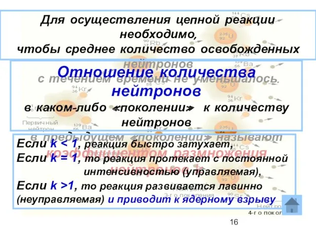 Для осуществления цепной реакции необходимо, чтобы среднее количество освобожденных нейтронов