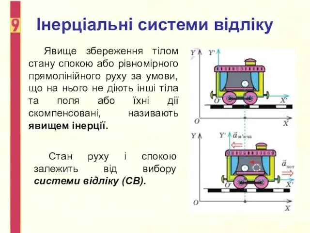 Інерціальні системи відліку Явище збереження тілом стану спокою або рівномірного