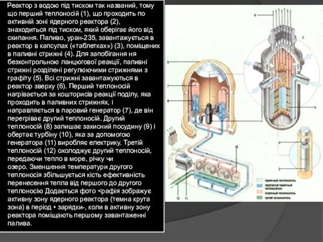 Реактор з водою під тиском так названий, тому що перший