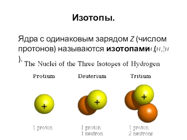 Изотопы. Ядра с одинаковым зарядом Z (числом протонов) называются изотопами ( ).