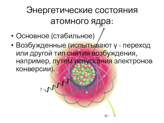 Энергетические состояния атомного ядра: Основное (стабильное) Возбужденные (испытывают γ -