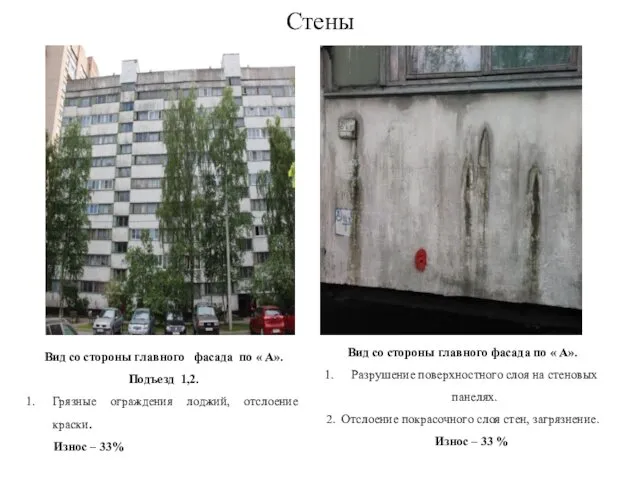 Стены Вид со стороны главного фасада по « А». Подъезд