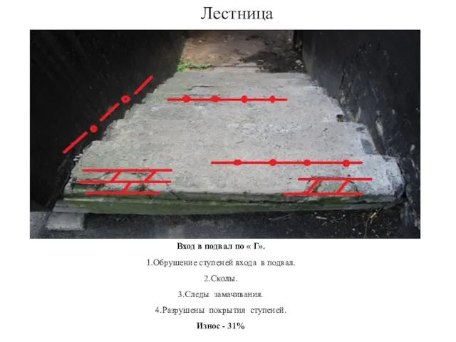 Вход в подвал по « Г». 1.Обрушение ступеней входа в