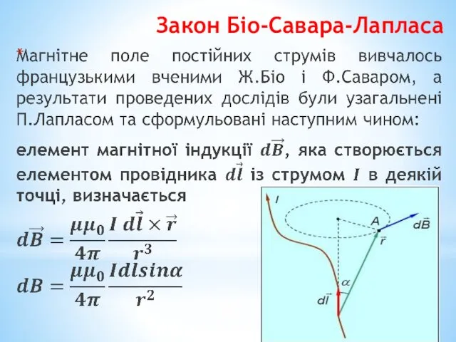 Закон Біо-Савара-Лапласа