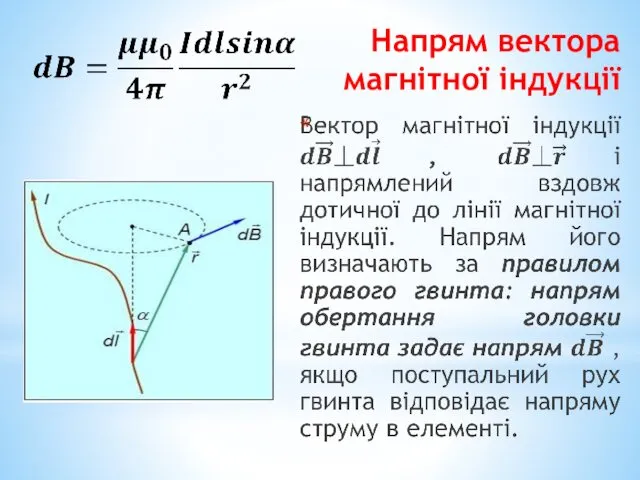 Напрям вектора магнітної індукції