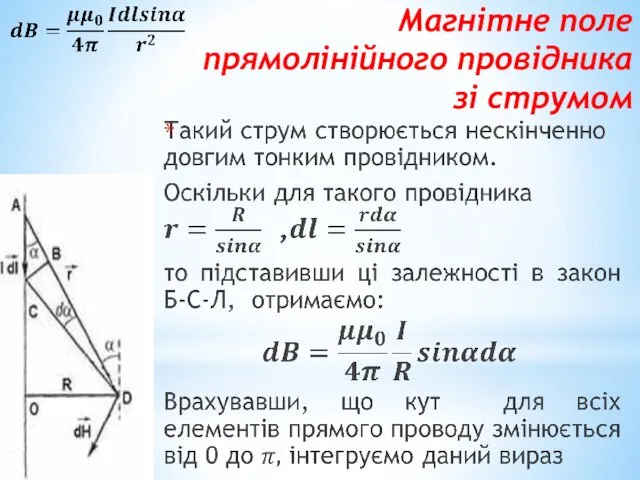 Магнітне поле прямолінійного провідника зі струмом