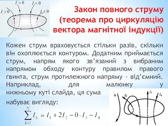 Закон повного струму (теорема про циркуляцію вектора магнітної індукції) Кожен