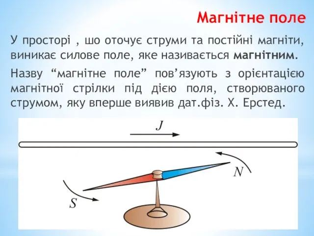 Магнітне поле У просторі , шо оточує струми та постійні