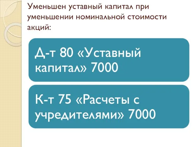 Уменьшен уставный капитал при уменьшении номинальной стоимости акций: