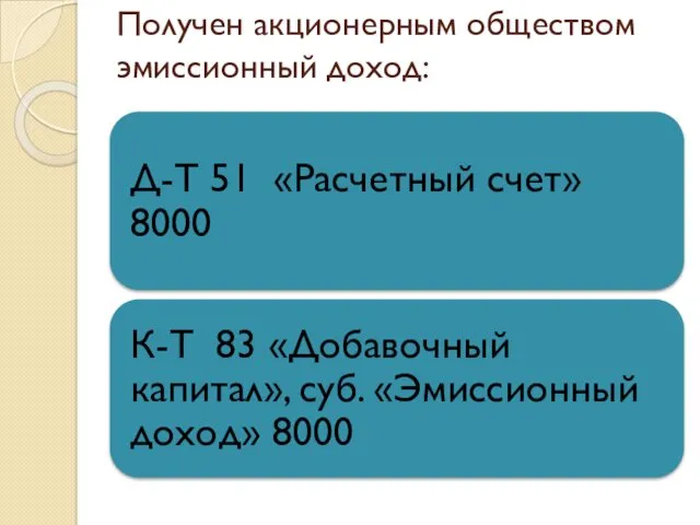 Получен акционерным обществом эмиссионный доход: