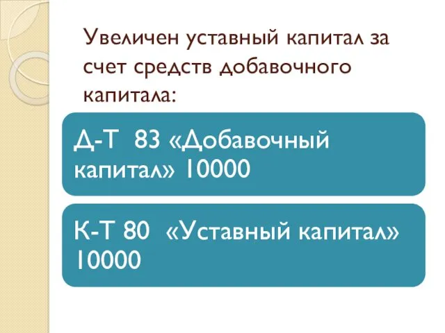 Увеличен уставный капитал за счет средств добавочного капитала: