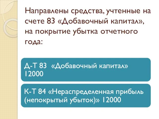 Направлены средства, учтенные на счете 83 «Добавочный капитал», на покрытие убытка отчетного года: