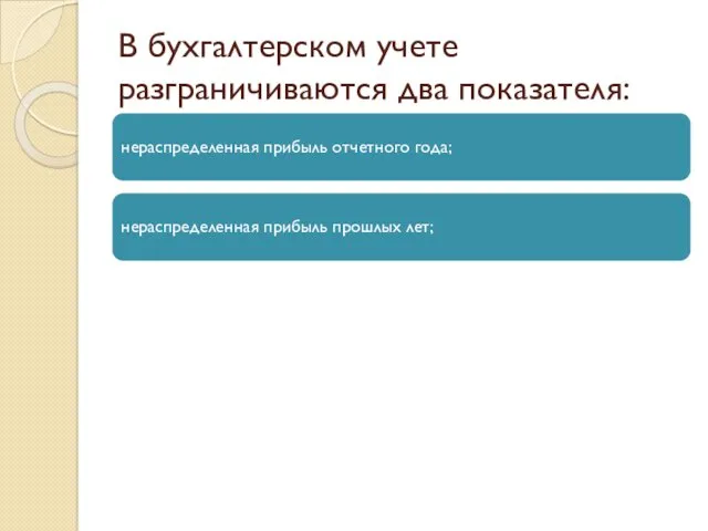 В бухгалтерском учете разграничиваются два показателя: нераспределенная прибыль отчетного года; нераспределенная прибыль прошлых лет;