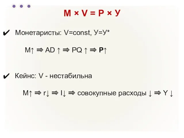 M × V = P × У Монетаристы: V=const, У=У*