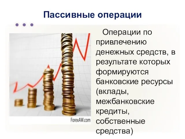 Пассивные операции Операции по привлечению денежных средств, в результате которых