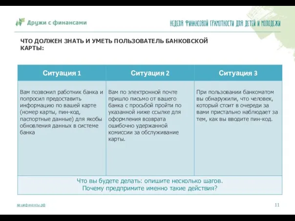 ЧТО ДОЛЖЕН ЗНАТЬ И УМЕТЬ ПОЛЬЗОВАТЕЛЬ БАНКОВСКОЙ КАРТЫ: