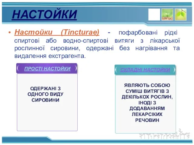 НАСТОЙКИ Настойки (Tincturae) - пофарбовані рідкі спиртові або водно-спиртові витяги