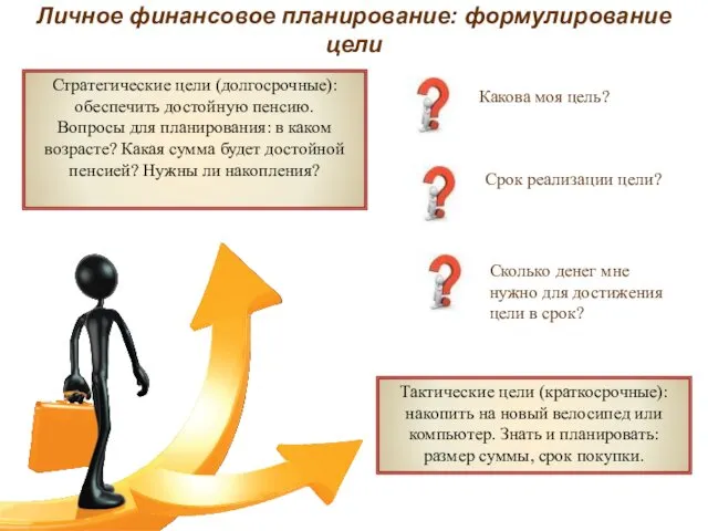 Личное финансовое планирование: формулирование цели Стратегические цели (долгосрочные): обеспечить достойную