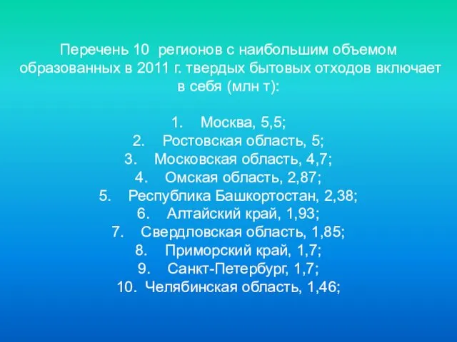 Перечень 10 регионов с наибольшим объемом образованных в 2011 г. твердых бытовых отходов
