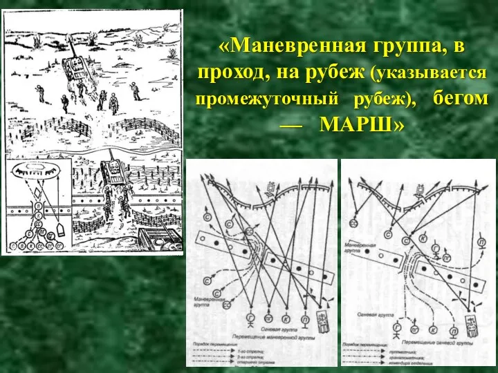 «Маневренная группа, в проход, на рубеж (указывается промежуточный рубеж), бегом — МАРШ»