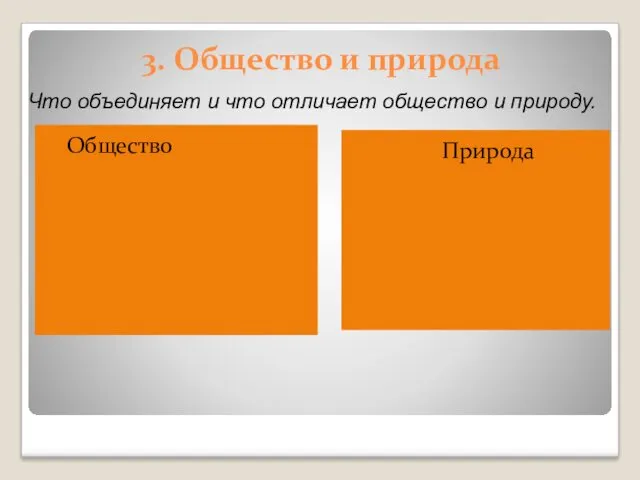 3. Общество и природа Общество Природа Что объединяет и что отличает общество и природу.