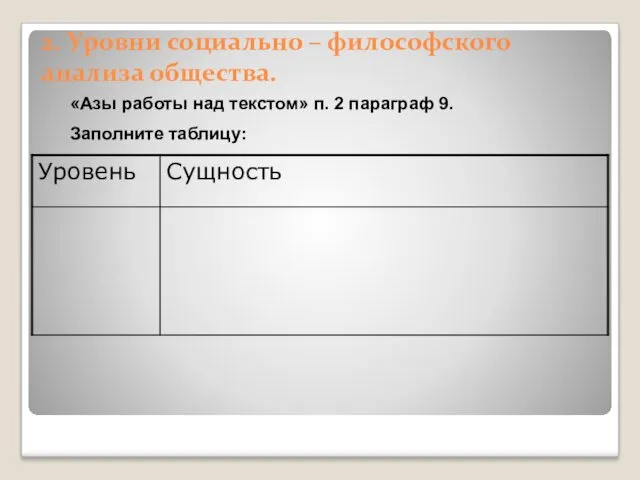 2. Уровни социально – философского анализа общества. «Азы работы над