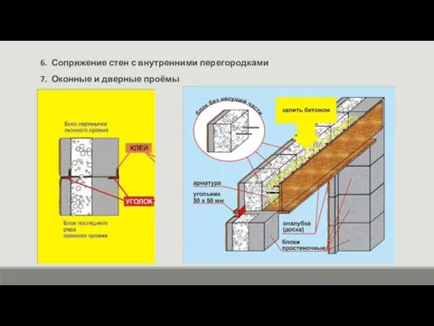 6. Сопряжение стен с внутренними перегородками 7. Оконные и дверные проёмы