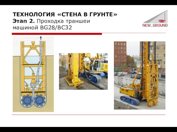 ТЕХНОЛОГИЯ «СТЕНА В ГРУНТЕ» Этап 2. Проходка траншеи машиной BG28/BC32