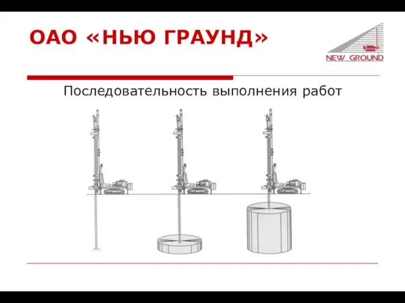 ОАО «НЬЮ ГРАУНД» Последовательность выполнения работ