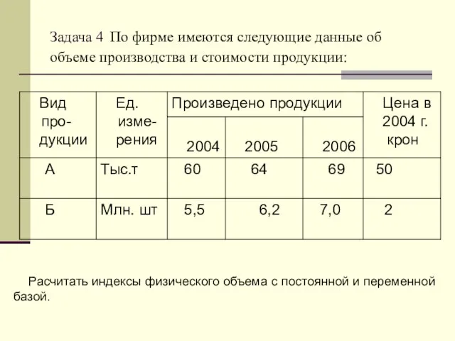 Задача 4 По фирме имеются следующие данные об объеме производства