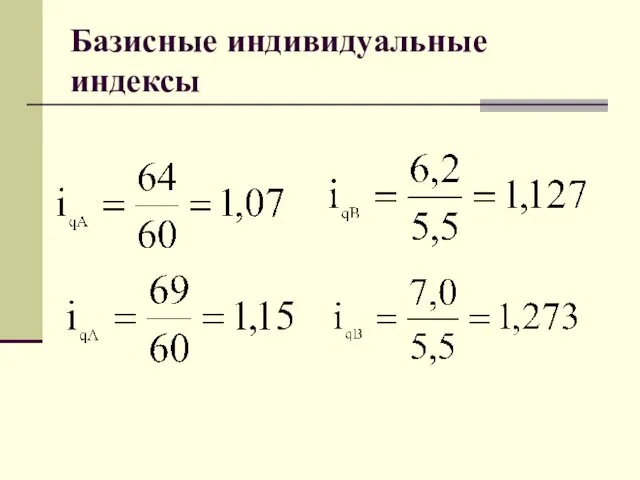 Базисные индивидуальные индексы