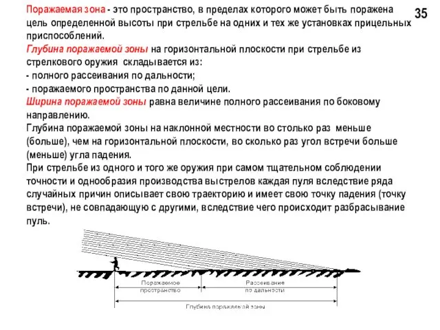 Поражаемая зона - это пространство, в пределах которого может быть