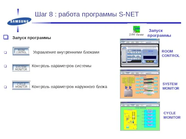 Шаг 8 : работа программы S-NET Запуск программы Управление внутренними