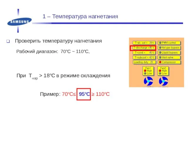 1 – Температура нагнетания Проверить температуру нагнетания Рабочий диапазон: 70℃