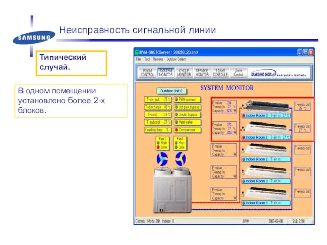 Неисправность сигнальной линии Типический случай. В одном помещении установлено более 2-х блоков.