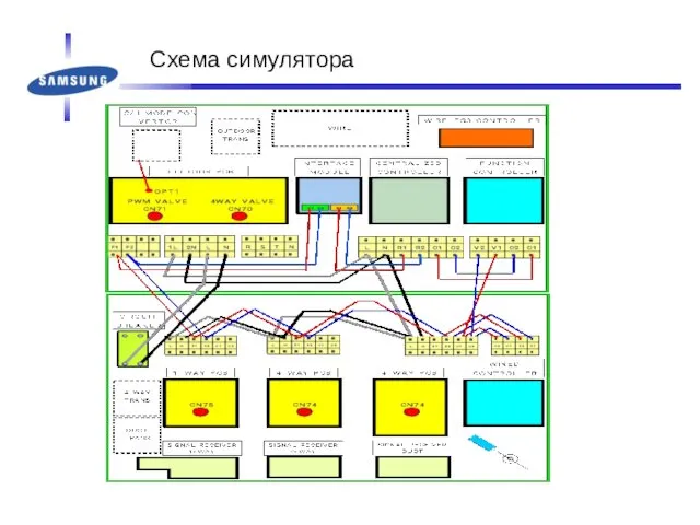 Схема симулятора