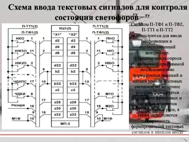 Схема ввода текстовых сигналов для контроля состояния светофоров Сигналы П-ТФ1